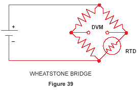 Wheatstone Bridge